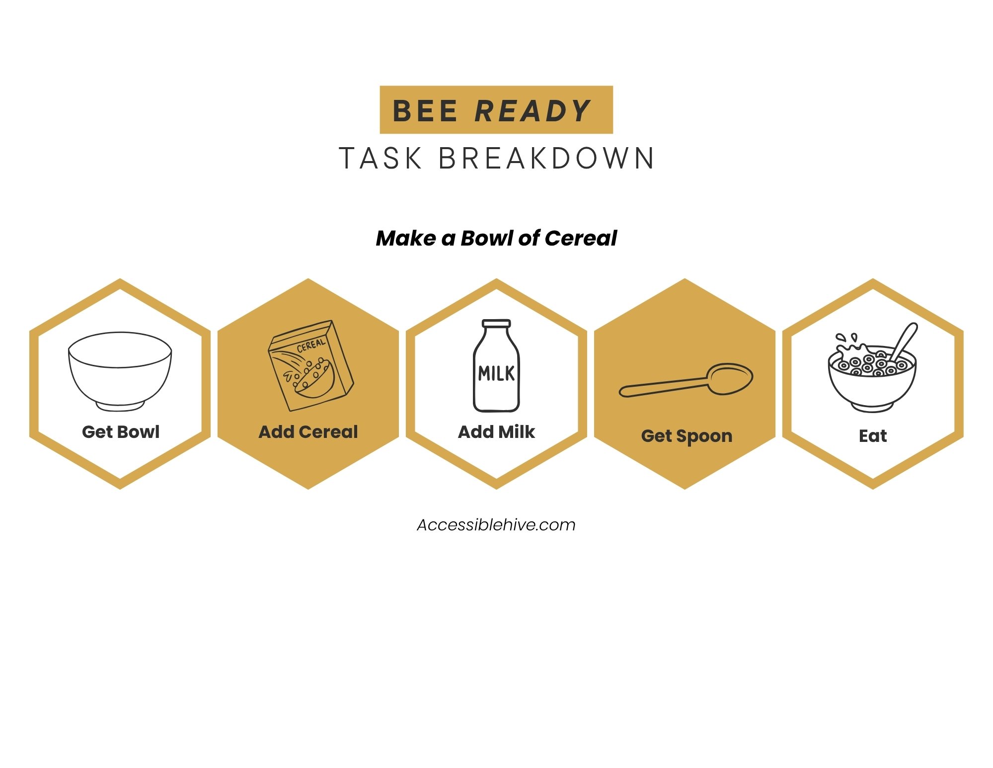 Make a Bowl of Cereal printable preview
