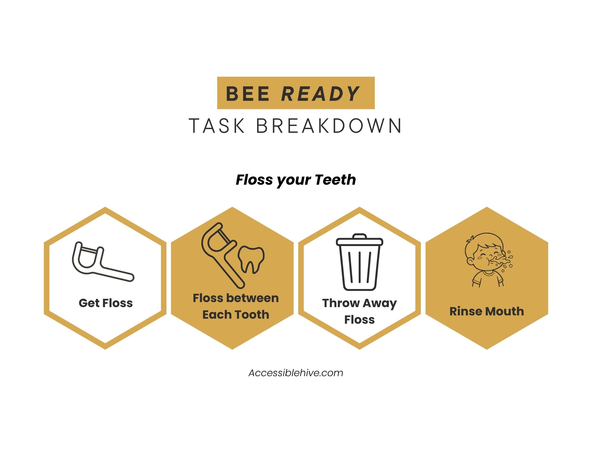 Floss Your Teeth printable preview