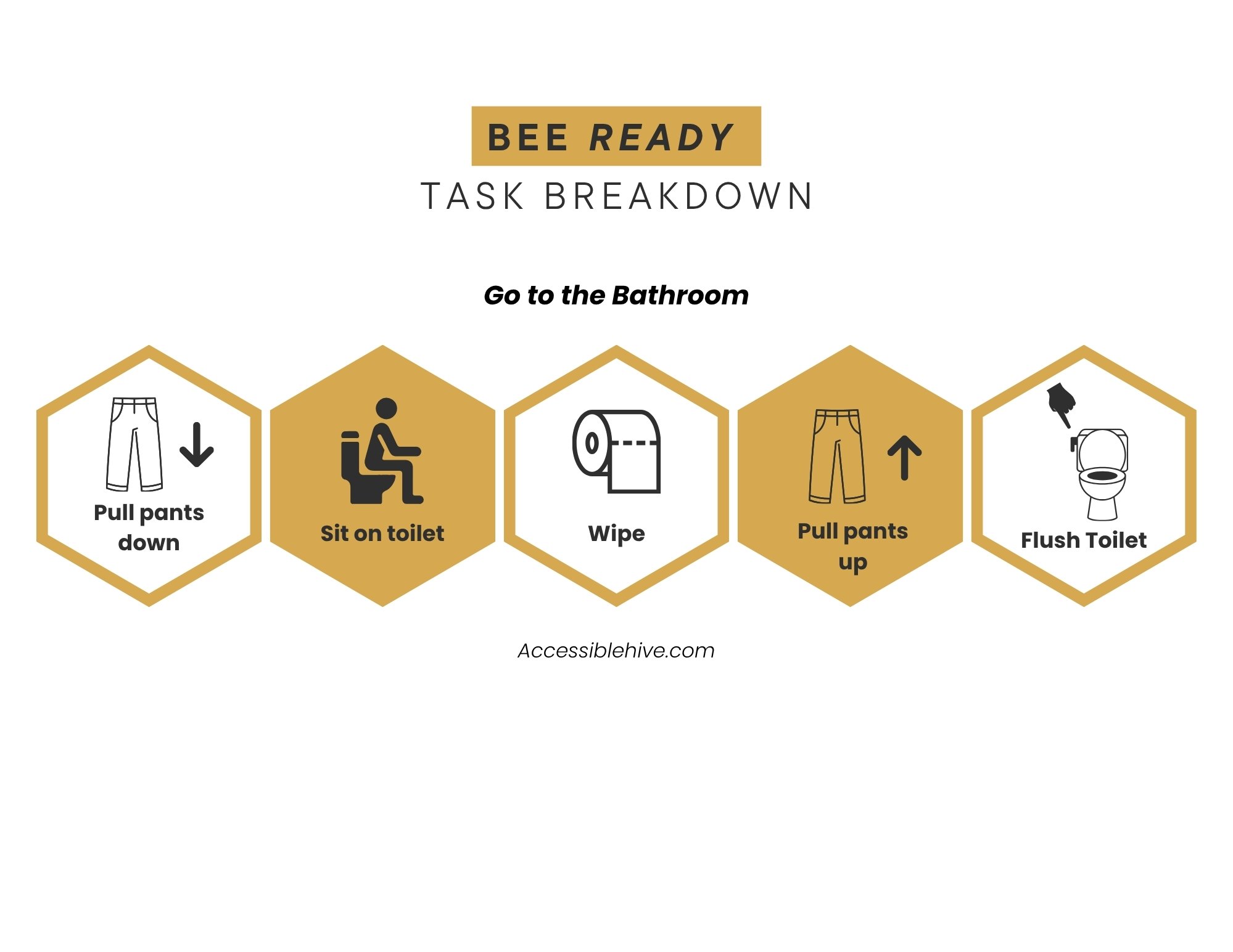 Use the Bathroom printable preview