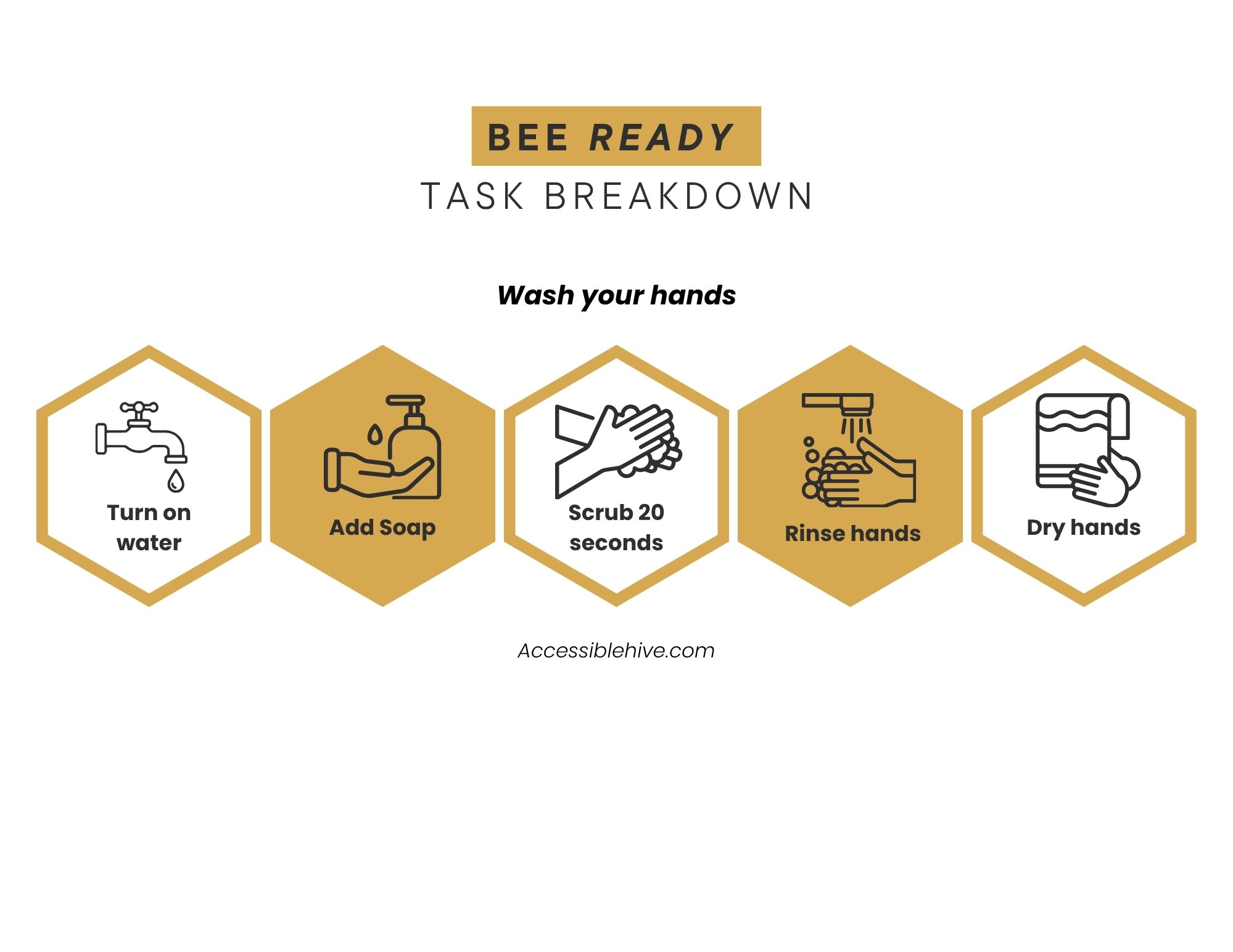 Wash Your Hands printable preview