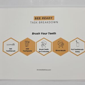 Brush Your Teeth - Laminated Visual