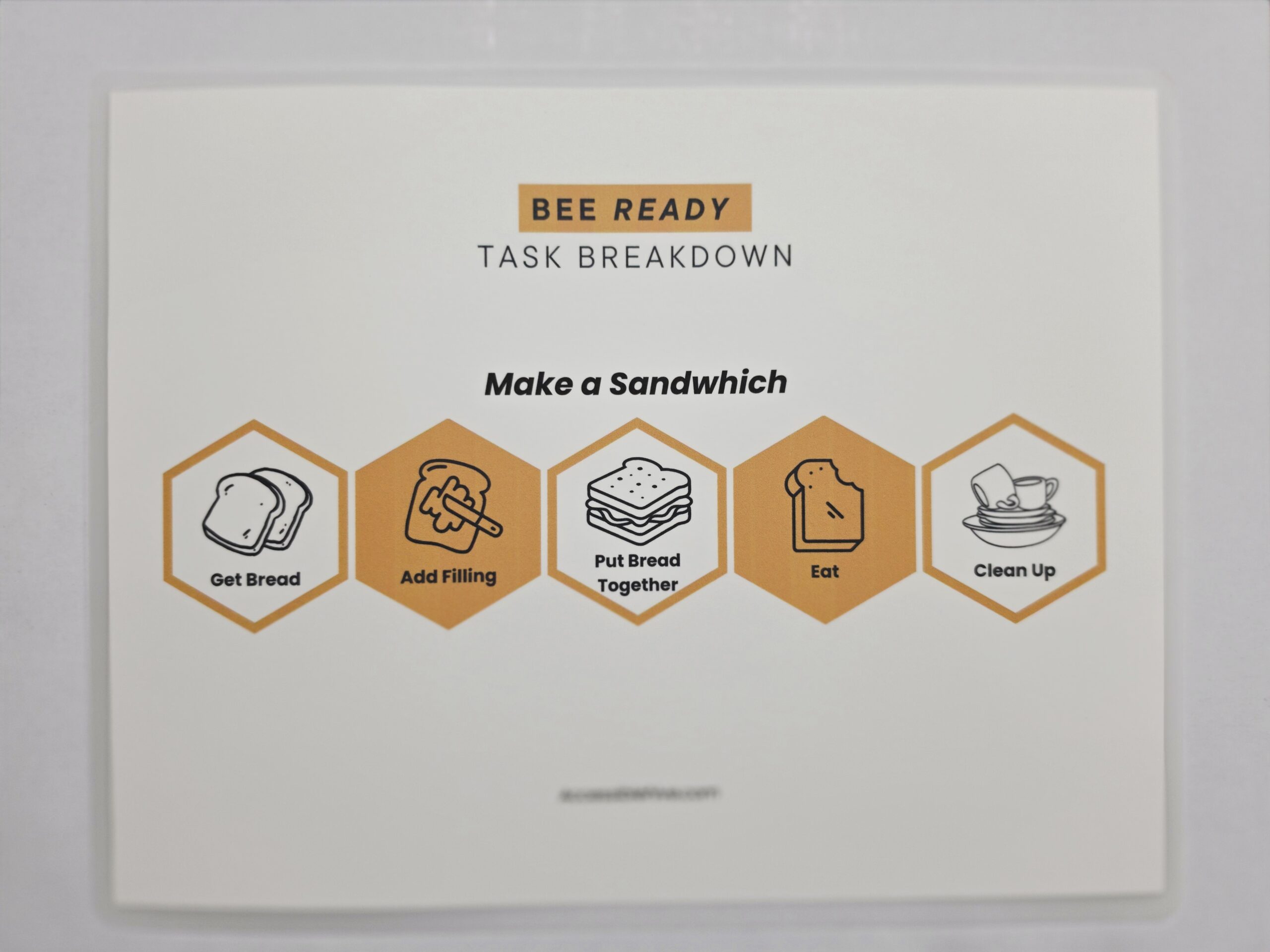 Make a Sandwich laminated visual