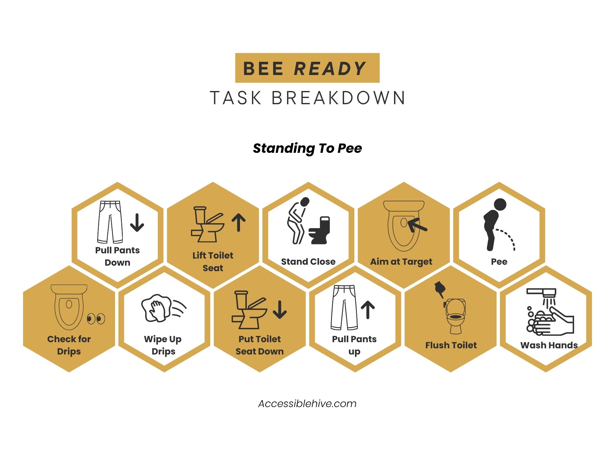 Standing to Pee printable visual routine preview