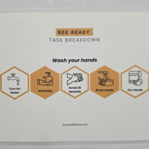 Wash Your Hands Visual Routine | Laminated Task Breakdown for Kids