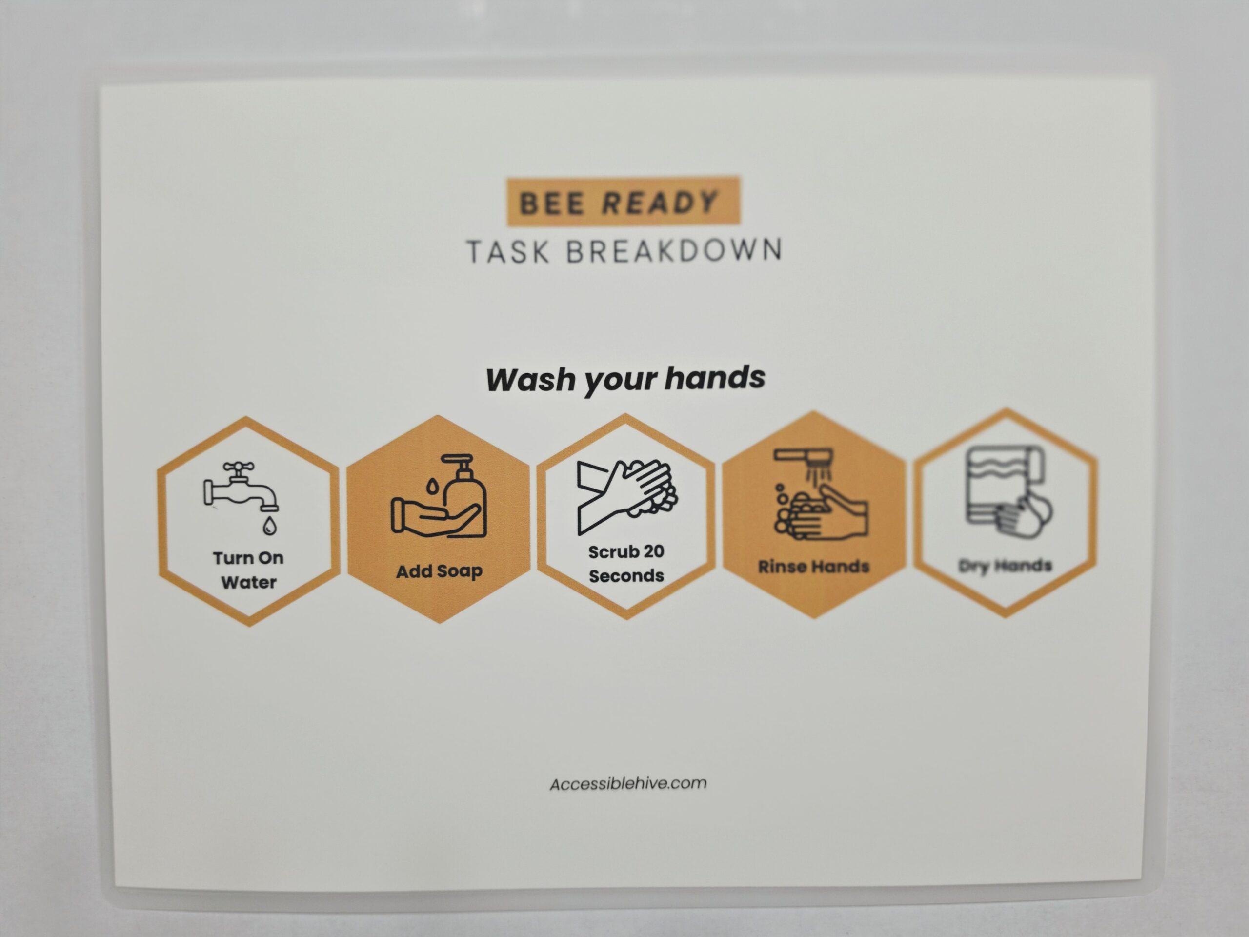 Wash Your Hands laminated visual